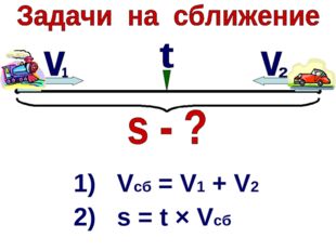 1) Vcб = V1 + V2 2) s = t × Vсб 