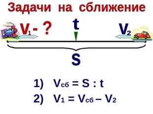 1) Vcб = S : t 2) V1 = Vсб – V2 