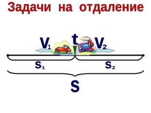1) Vcб = S : t 2) V1 = Vсб – V2 