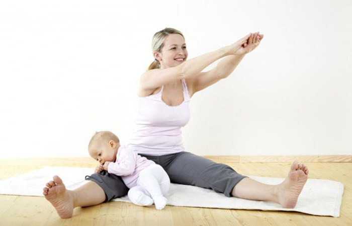 упражнения для сокращения матки после родов фото