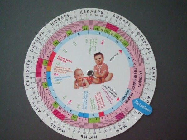 Расчет срока беременности в ПДР по календарю