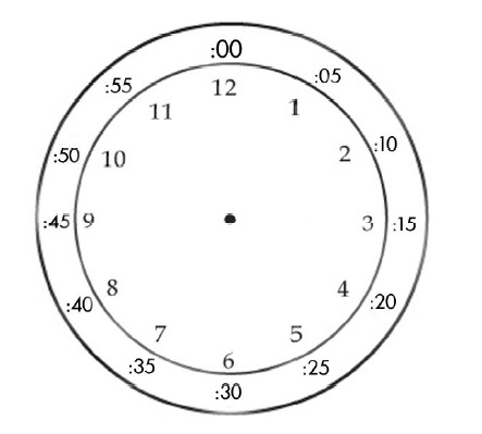 Картинка часы циферблат для детей 001