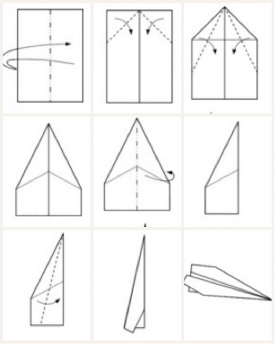 как сделать бумажный самолет инструкция