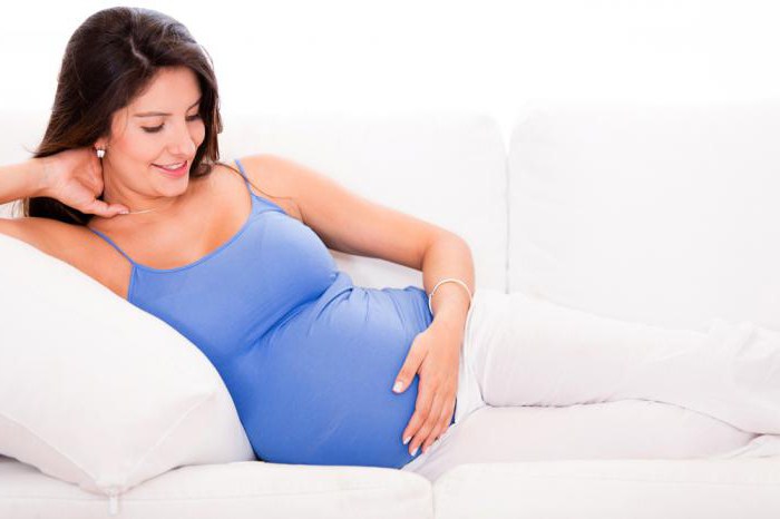 что такое тренировочные схватки при беременности 