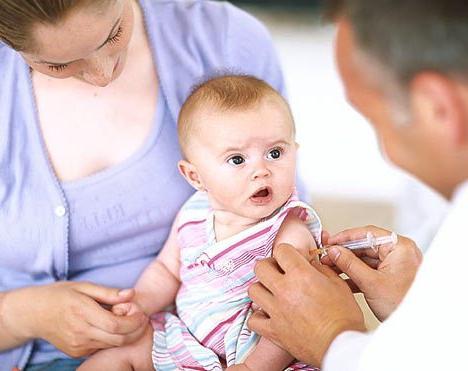 прививки новорожденным
