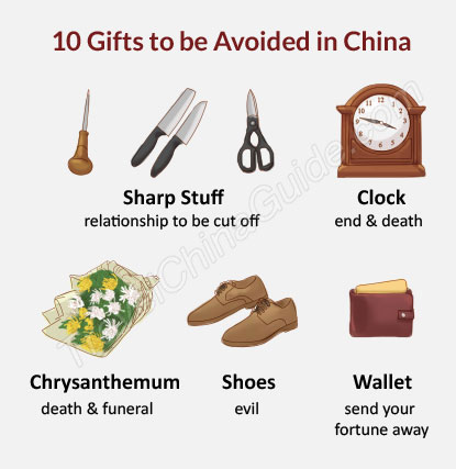 10 Gifts to be Avoided in China